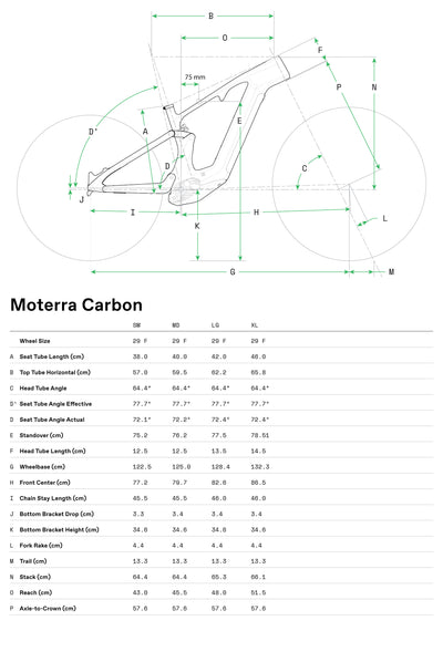 Moterra Neo Carbon 2 Cannondale 2025 Jade #7