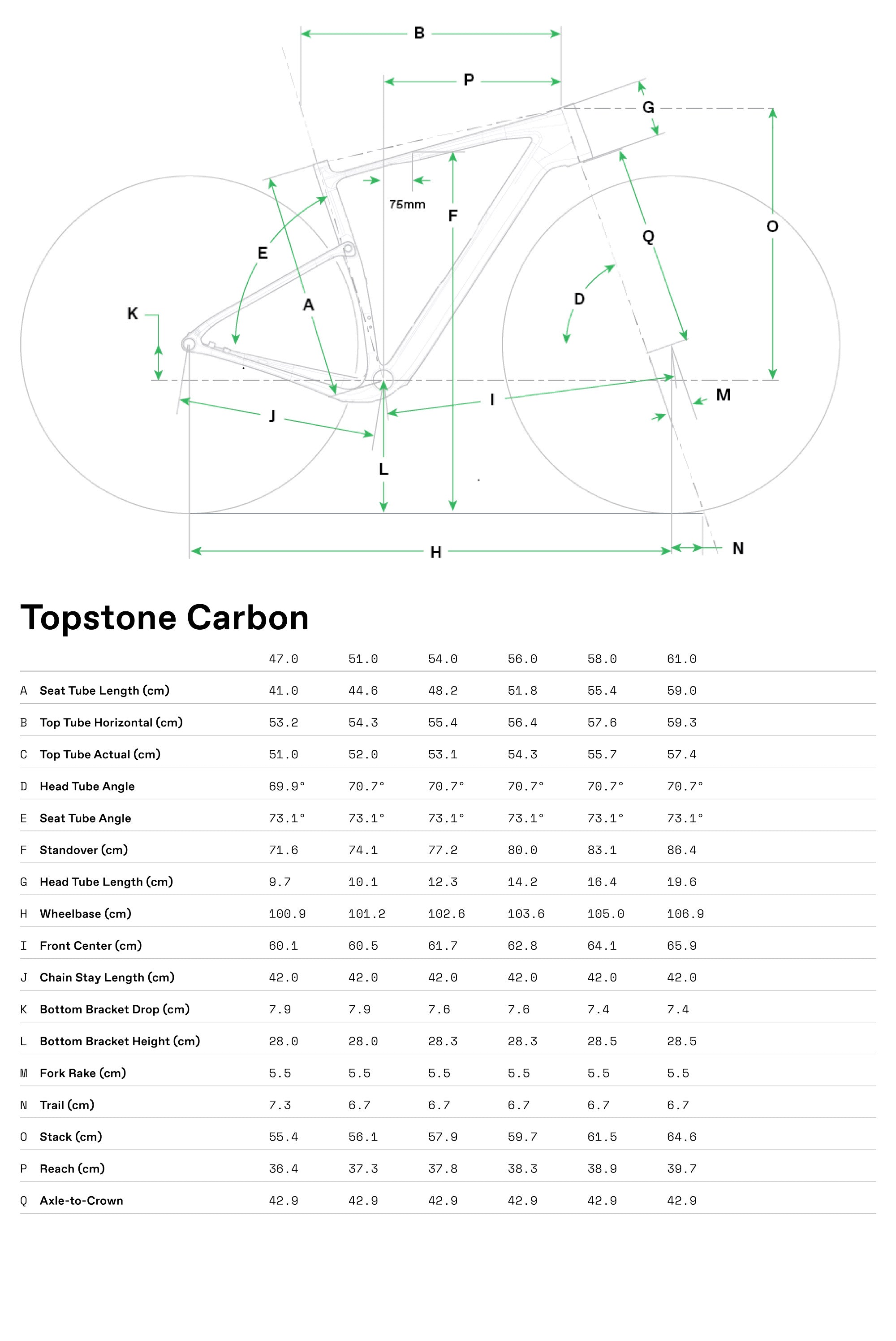 Topstone Carbon Ltd Di2 Cannondale 2025 Mantis Gray #8