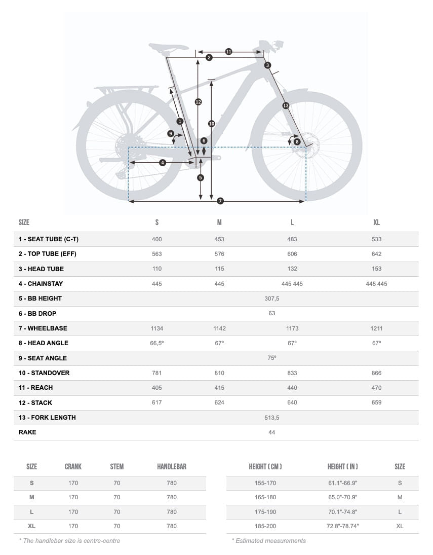 Orbea Kemen 10 2024 Dark Red Gloss/Matt #2