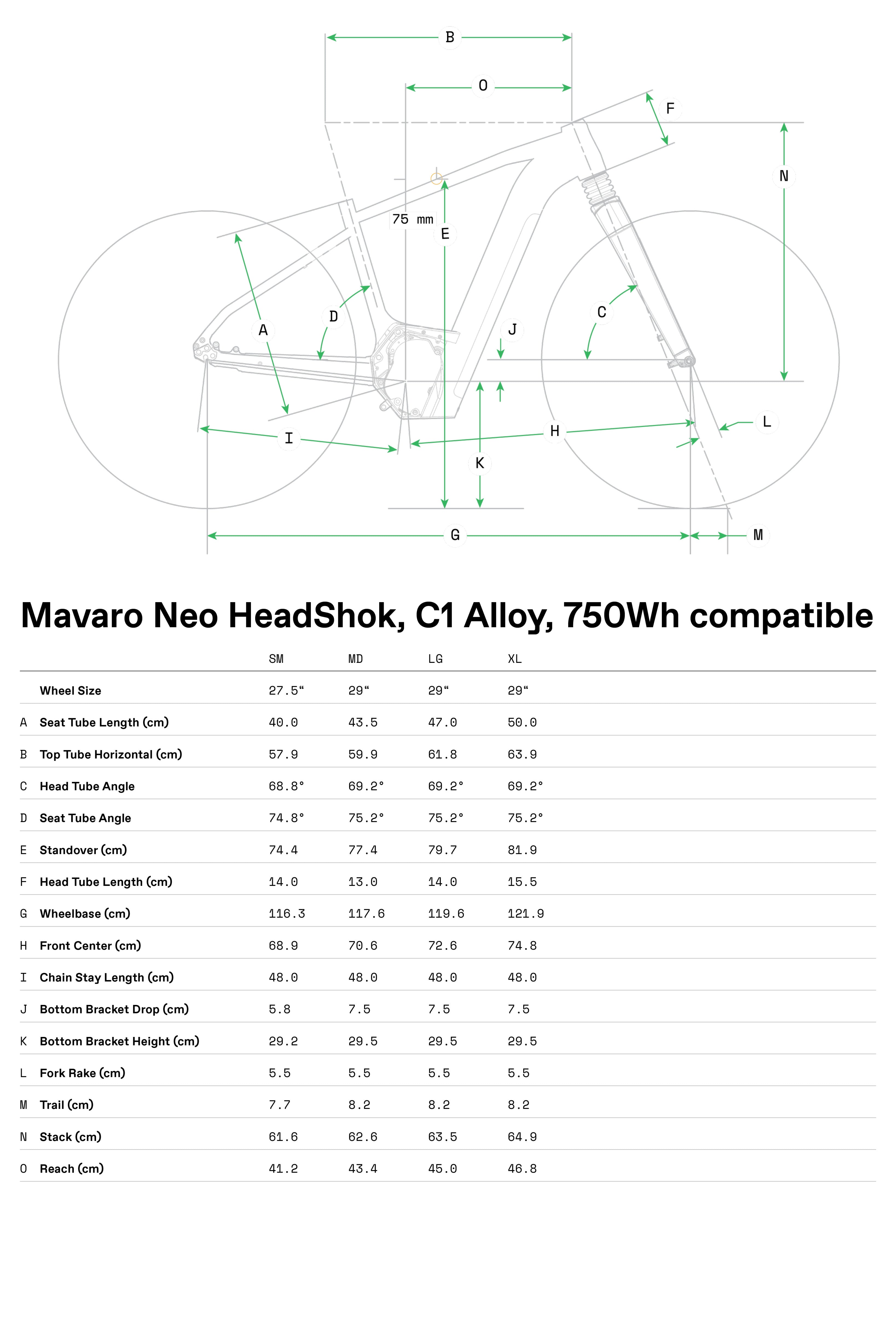 Mavaro Neo 2 Cannondale 2024 Matte Black #9